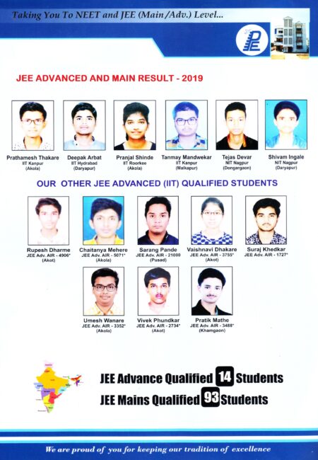 Result 2019